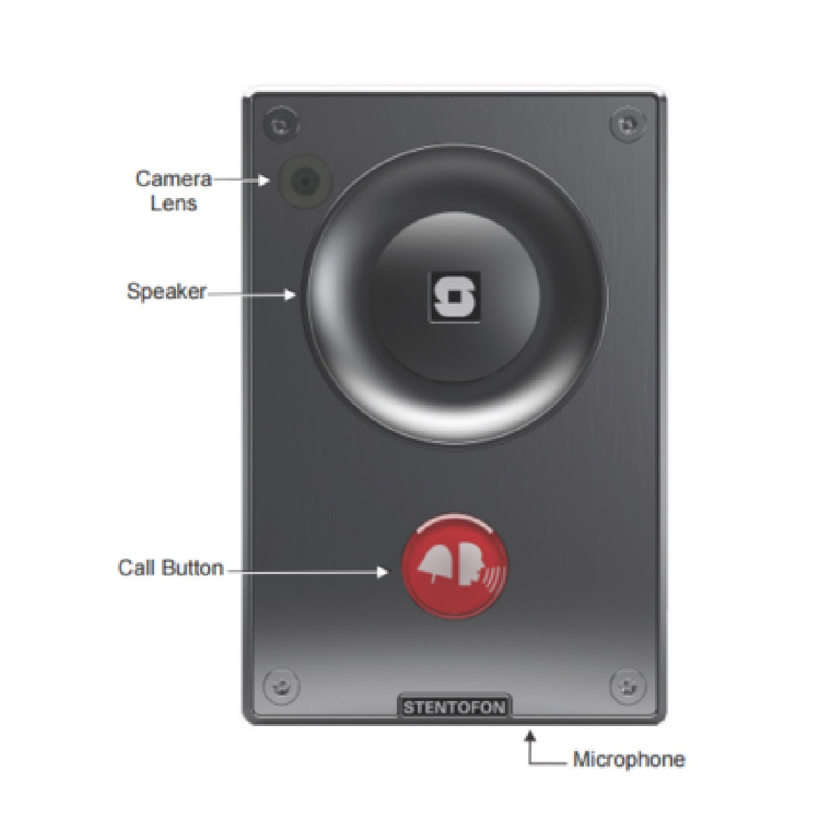 Zenitel Stentofon TCIV-2 Vandal Resistant VoIP Video Intercom