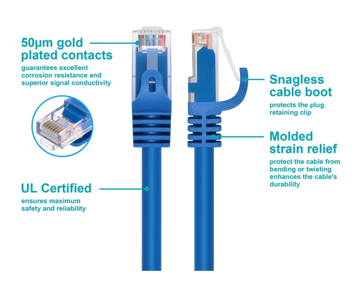 Monoprice CAT6-10-BLUE 10ft. Blue Snagless UTP Molded Flexboot Series Ethernet Cable, Pack of 6
