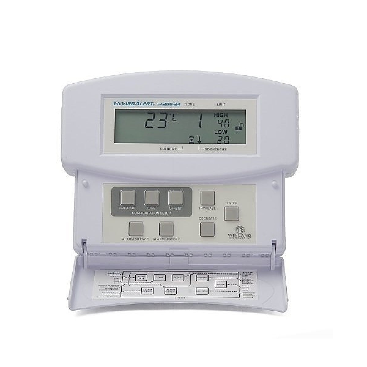 Winland EA200 24V EnviroAlert Dual Zone Critical Condition Monitoring of Temperature, Humidity and Water, 24VDC, Sensor Input