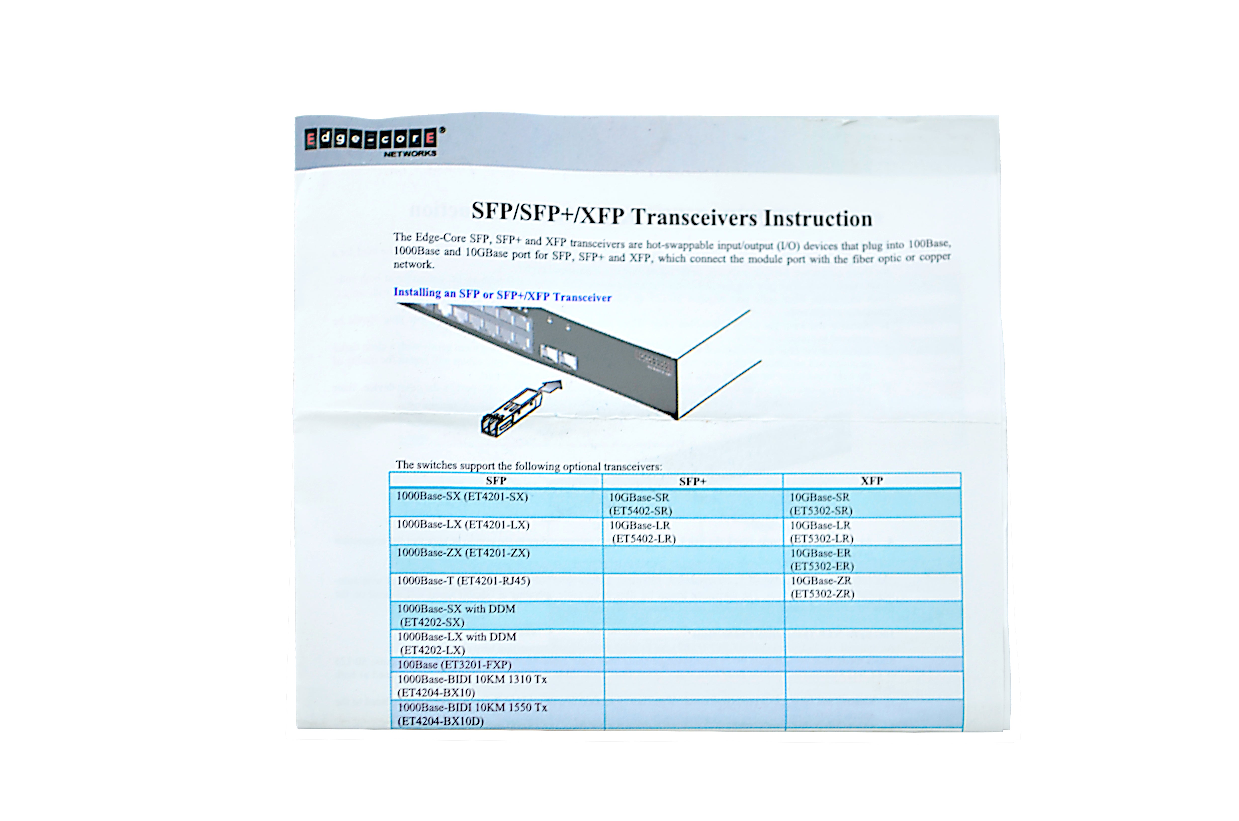 Edge-Core Networks ET4201-LX SFP (mini-GBIC) Transceiver Module
